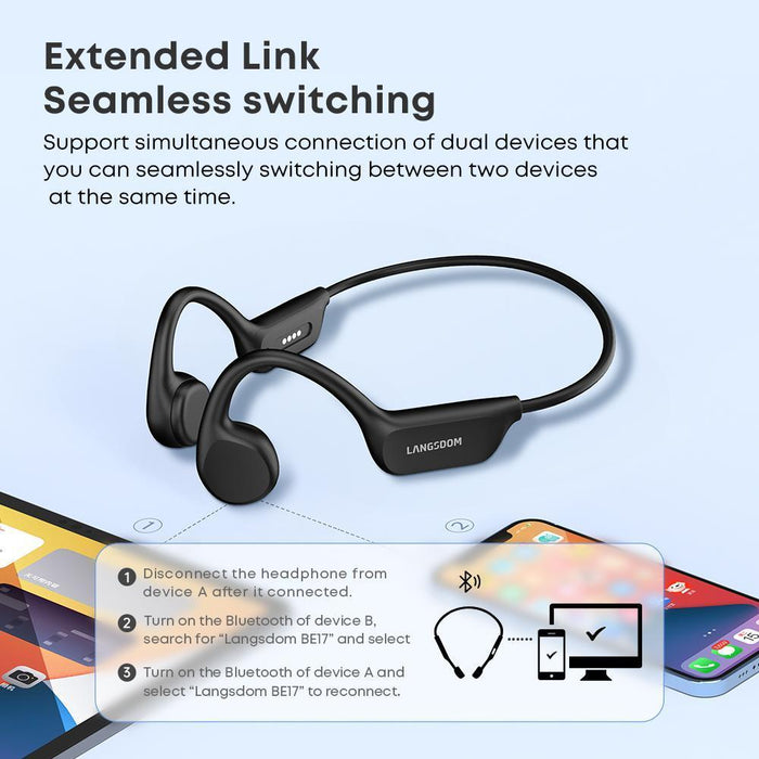 IPX8 Waterproof Headphones, Swimming-specific Bluetooth Headphones, Sports Wireless Earbuds With 32G TF Card, Stereo Bone Conduction Headphones