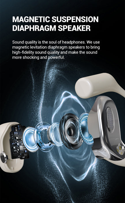 OWS Open-ear Headphones, 5.3 Wireless Earbuds, High-fidelity Stereo Wireless Headphones, 8-hour Playtime Sports Earbuds, With LED Digital Battery Display Charging Case, Perfect For Work, Workouts